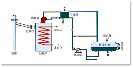 生产工艺2.jpg