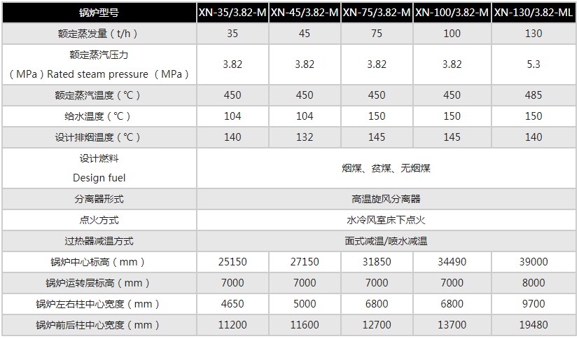 循环流化床锅炉1.JPG