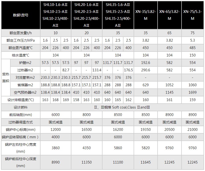 燃煤电站锅炉1.JPG